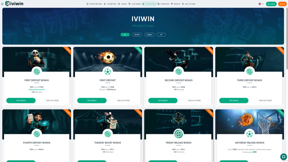 Ivibet — Aktionen und Willkommensangebot